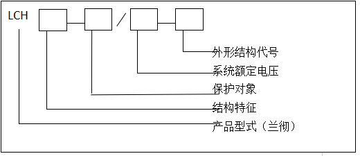 LCH-TBP過電壓保護(hù)器型號(hào)說(shuō)明