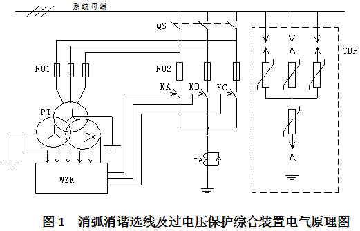 圖1  消弧消諧選線及過電壓保護(hù)綜合裝置電氣原理圖