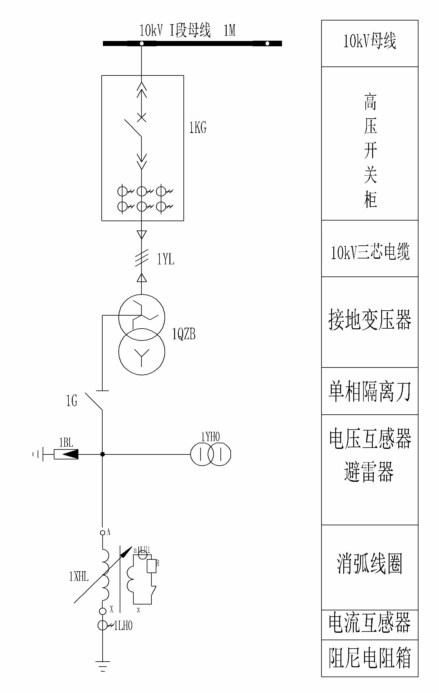 LCH-XHC調(diào)砸式消弧線(xiàn)圈