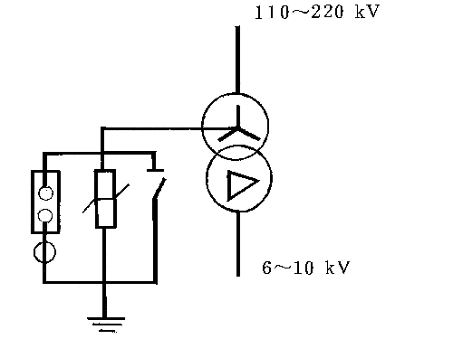 變壓器中性點(diǎn)成套裝置設(shè)計(jì)符號(hào)