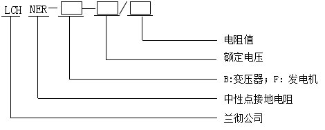 LCH-NER變壓器/發(fā)電機(jī)中性點接地電阻柜型號含義