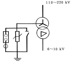 變壓器中性點(diǎn)間隙接地保護(hù)裝置設(shè)計符號